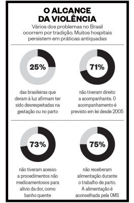 895-o-alcance-da-violencia